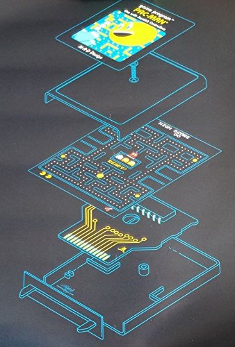 waka-waka Poster (Pac-Man) (FEB '15 Beute Box Exklusiv)