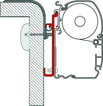 Fiamma F45 S – F45 L – Zip Adapter Rapido