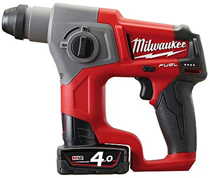 Milwaukee Actie art. Gereedschap