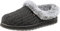 Skechers Women's Keepsakes - Ice Angel Low Top Slippers, Charcoal, 5 UK