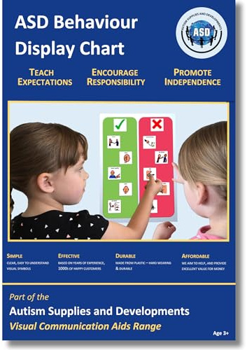 Behavior Chart for Kids with Autism, A3 Classroom Wall Poster (English) | All in one poster, no detachable symbols, red/green, durable plastic classroom rules for special education, Boardmaker PCS