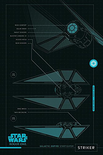 Star Wars Rogue One – Striker Plans – 61 x 91,5 cm – Poster