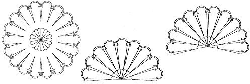 CMT Halterahmen für Rosettenschablone RCS-007