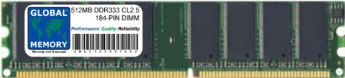 512 MB DDR 333 MHz PC2700 184 PIN DIMM MEMORIA RAM PER MAC MINI G4/EMAC G4/IMAC G4/POWERMAC G4