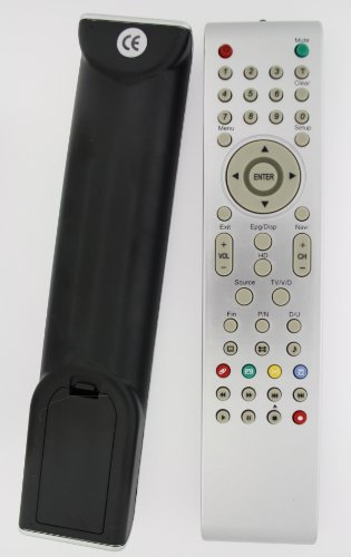 Telecomando equivalente per haier LE29C810C