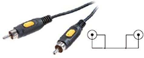 Vivanco 9/52 Videokabel, 2m