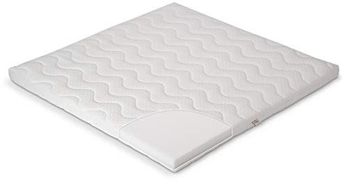 FabiMax 2452 Matratze CLASSIC für Laufgitter 100x100