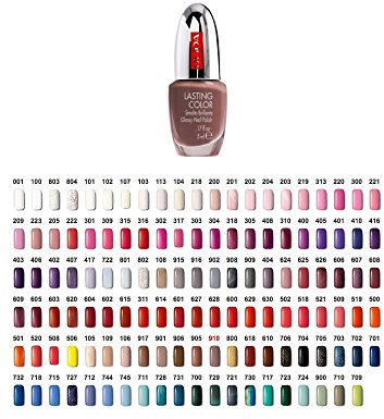 Pupa Nail Lasting Color 313 fucsia