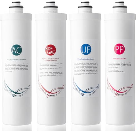 iSpring F4-CUA4 Confezione di Ricambio per il Sistema di Filtrazione Ultra a 4 Stadi CU-A4, Filtro per Sedimenti, UF, KDF e Carbone Attivo, 4 pz.