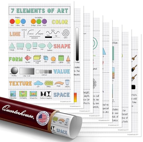 Quarterhouse 8 Poster Elements of Art Classroom Set