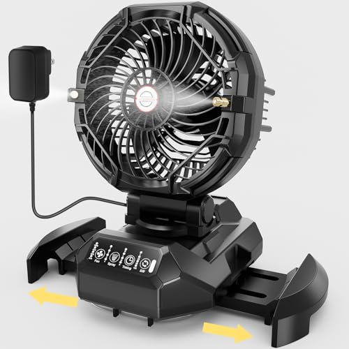 PANERGY Ventilador de nebulización para exteriores