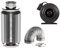 Abluft Set mit regelbaren Lüfter und Aktivkohlefilter: Set Abluft Set Growbox Indoor Pflanzenzucht (1220m³h) …