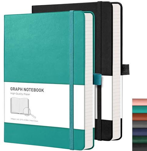 RETTACY Notizbuch Kariert A5 2er Pack - 384 Seiten quadratisches Notizbücher mit 100gsm kariertes Papier, Stifthalter, Innentasche, für Büro Schule Arbeit Frauen Männer 14.5 x 21cm-Cyan