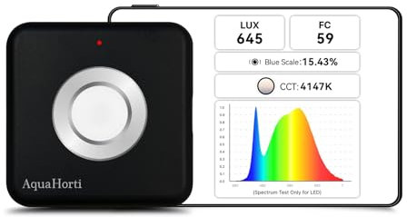 AH-300 Esposimetro, spettro LED di prova, CCT, LUX, candela del piede, luce blu w/m², distribuzione LUX, dati esportati come file CSV.