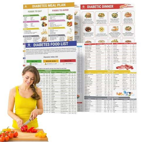 Kohlenhydrat-Listentabelle mit niedrigem glykämischen Index, Lebensmittel-Leitfaden für Lebensmittel, 30 x 21 cm, bezauberndes Wandposter mit Ernährung, kompakt, ungerahmt, mit Portionsgrößen