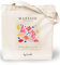 Loxato Stoffbeutel Bedruckt - Stofftasche - Baumwolltasche Bedruckt 100% B35 x H42 x T8 cm - Tragetasche Canvas-Stoff 220 g/m2 - Jutebeutel - Einkaufstasche Lange Henkel 70cm - Einkaufsbeutel