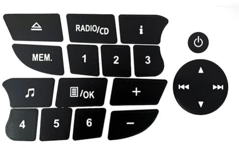 YSQIFBABD Car Button Repair Stickers Black Audio Button Repair Decal Stickers Accessories for Twingo for Clio and for Megane 2009-2011 Auto-Innenausstattung