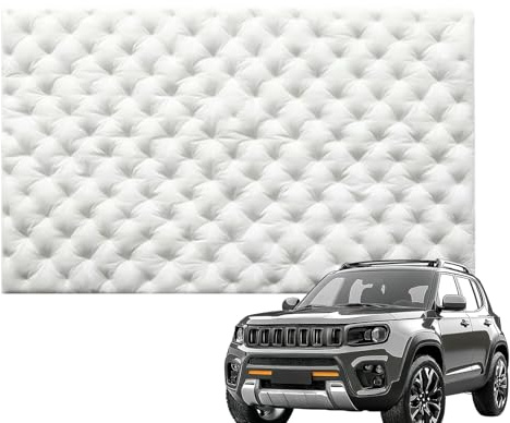 Auto Sound Deadening Material - PP+PET Noise Reduction Mat | Car Truck SUV RV Supplies for Door Panels Trunk Boot Floor Wheel Arches Firewall Roof Lining, S/M/L Sizes, Portable Home Garage