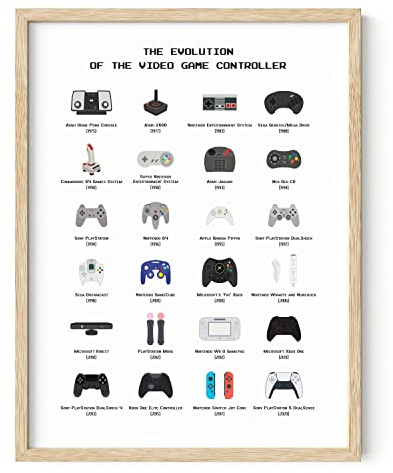 HAUS AND HUES Gaming-Poster – Videospiel-Wanddekoration für Jungen-Schlafzimmer, Gamer-Zimmer-Dekor für Teenager, Jungen, Wandbild für Spieler-Raumdekoration und Videospiel-Poster