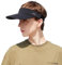 CLAPE Sport Visor Cap Sonnenschutz Sonnenblende Elastisch Sonnenschild Sun Visor Hat Atmungsaktiv Sonnenvisier Empty Top Hut