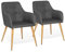 IDMarket - Skandinavische Esszimmerstühle, Sessel Dania, 2er-Set, Anthrazitgrau, Gepolsterter Rücken mit Knöpfen, Polyester, Metallfüße in Holzoptik