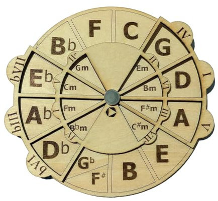 Music Chord Wheels - Piano Chord Finder, Music Theory Wheel | Smooth and Delicate Musical Accessories, Simplified Chord Progressions, Learning Tool for Musicians, Beginners, Transposition Accessory