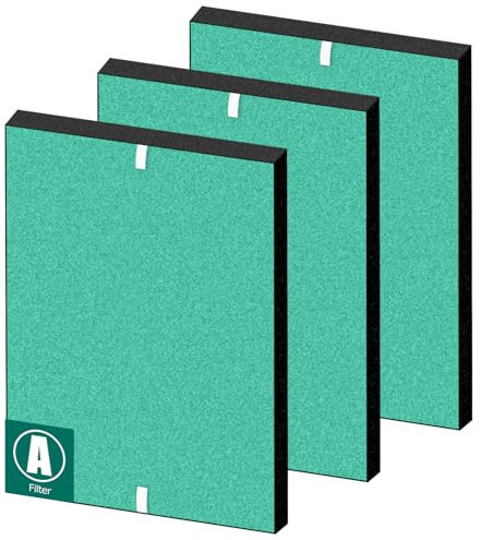 APPLIANCEMATES 3 Pack 115115 HEPA Replacement Filter A Size 21 Compatible with Winix Plasmawave C535 5300 Air Purifier(Green)