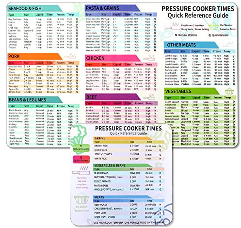 Instant Pot Cheat Sheet Magnet Set, Cook Times Chart, Pressure Cooker Accessories Cook Times, Instant Pot Cheat Sheet Quick Reference Guide Instapot Times Cookbook Magnets, White