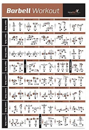 REYTOL Langhantel Workout Poster Langhantel Bodybuilding Übung Guide Wand Bilder Fitnessstudio Dekor Langhantel Fitness Ch GemäldeLeinwand Bild Jungen Geschenk Home Wandbilder（Kein Rahmen）