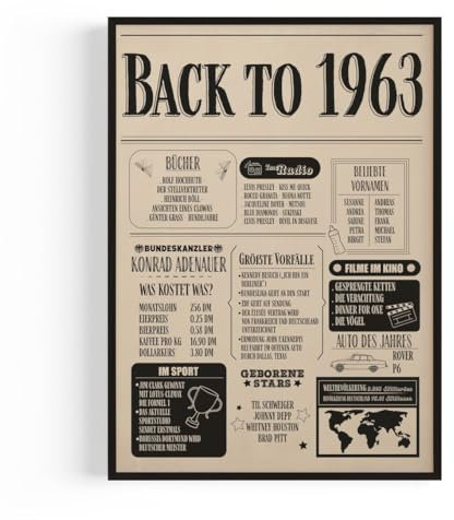 Geschenk zum 62 Geburtstag Mann und Frau – Geburtstagsgeschenk für Männer – Back in 1963 Poster im Design Zeitung aus 1963 – Super Geschenke für Männer und Geschenke für Frauen zum 62. Geburtstag
