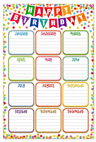 FaCraft Reusable Classroom Birthday Chart Poster - 11.2 x 16.5 Laminated