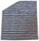 ZDPVK Filtro Aria abitacolo Auto for Mercedes-Benz Classe E W213 C238 E200 E220 E250 E300 E350 E400 S213 GLC X253 C253 Coupe Modello 2016-2018 2058350147 Filtro dell'Aria del Veicolo