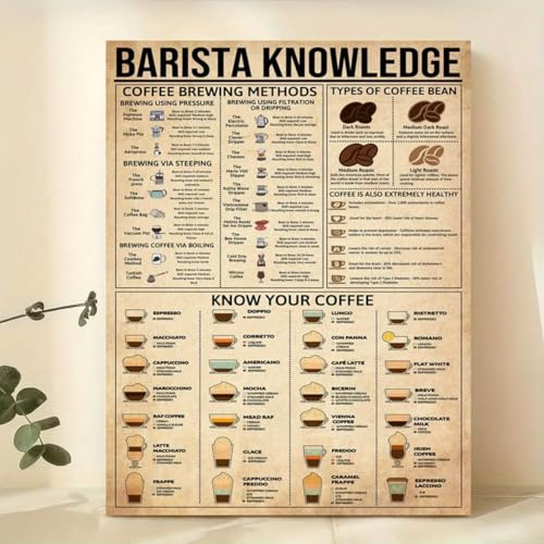 1 Stück 30 x 40 cm Barista Wissen Vintage Poster A Guide to Coffee Brewing Methods and Types of Coffee Beans Canvas Wall Art Pictures Wall Painting (without Frame)