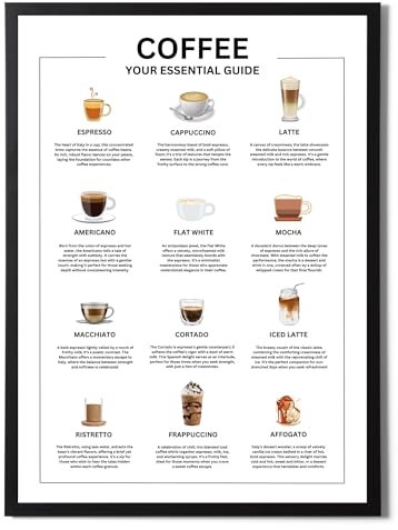 State Media Vision Your Essential Guide Poster - 12 beliebte Kaffeesorten mit Beschreibungen - Geschenk für Kaffeeliebhaber & Baristas (nur Druck A4)