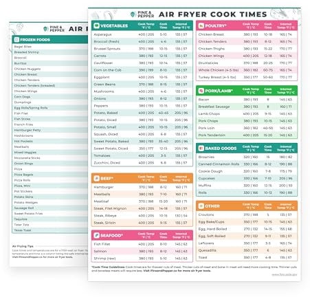 Pine & Pepper Air Fryer Magnetic Cheat Sheet | Instant Pot Accessories | Air Fryer Cooking Times Chart - Quick Reference Guide for Cooking & Frying 88 Foods, Water Resistant, Easy to Clean