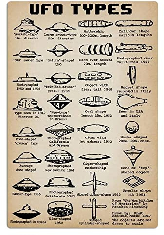 FJQWKLF UFO-Typen, Metall-Blechschilder, UFO-Wissen, Retro-Poster, Alien-Sci-Fi-Fans, Sammeltafeln, Wanddekoration für Zuhause, Zimmer, Club, 20,3 x 30,5 cm