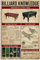 Oudrspo Billard-Wissens-Metallblechschilder, Vintage-Billard-Queue-Ball-Erklärer, Infografik-Poster, Pool-Liebhaber-Kollektion, Plakette, Club, Bar, Café, Zuhause, Wanddekoration, 30,5 x 40,6 cm