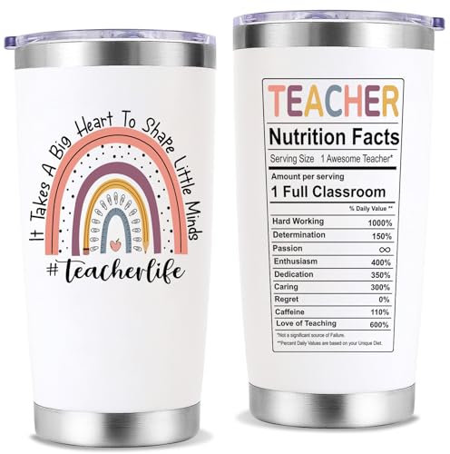 PETSUPS Teacher Appreciation Gifts for Women,Thank You, End of The Year, Christmas Gifts for Teachers from Students, 20oz Travel Mug