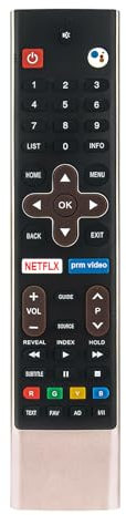 AULCMEET 539C-267706-W050 Sprachersatz-Fernbedienung Kompatibel mit Metz 4K OLED Smart TV 43DQ3652A 49DQ3652A RMG2A S9A62A 65DQ3652A 50DG2A52B 55DS9A62A 55DQ3652A 58DG2A52B