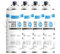 Etrexonline Pintura Spray Ecológica 400ml - Base Agua, Sin Olor - Para Muebles, Metal, Plástico y Madera - Colores Vivos y Permanentes, Cobertura Uniforme - Blanco Mate, 4 unidades