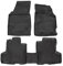 Tailored Rubber Set Tailored Heavy Duty Mats Tray for Duster mk2 2017-2024