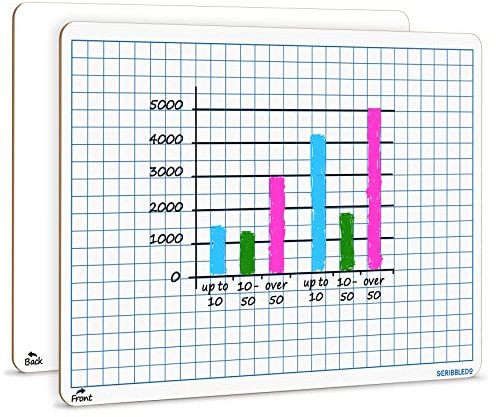 SCRIBBLEDO Whiteboard, trocken abwischbar, 22.9x30.5 cm, doppelseitig, kariert, Whiteboard mit Rasterlinien für Kinder und Studenten, tragbar, für Zuhause, Schule und Klassenzimmer