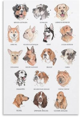 Vintage-Poster für Hunderassen, Hunde, Bildung, Kunstposter, Familie, Tiere, Aquarell, Portraits, Mops, Bulldoggen, Shiba, Inu, Labrador, Husky, Chihuahuas, Kunst, Hunde, Malerei, Kunstposter,
