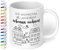 Freundschafts-Tasse mit Namen – „Ich wünschte, du würdest nebenan wohnen!“ – Personalisierte Geschenk-Idee für beste Freundin BFF - Abschiedsgeschenk - Keramik, ca. 330ml, Weiß