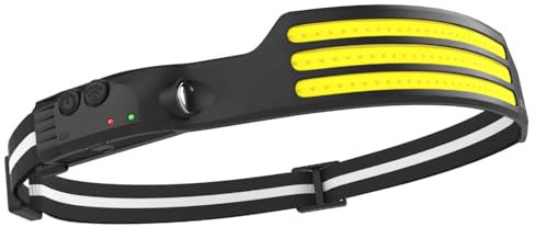 SOLUNIGHT – Lampe Frontale LED Rechargeable Puissante – Détecteur de Mouvement, USB-C, Légère et Confortable, Pour Running, Trail, Camping