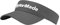 TaylorMade TM22RadarVsrCharcoal