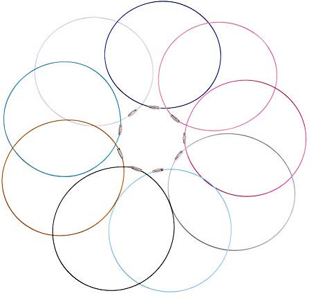 Pandahall - Filo in acciaio INOX, 1mm thick-17.5