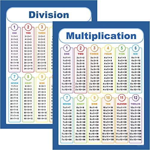Youngever 2er Pack 60CM x 45CM Mathematik Poster, Multiplikations Addition und Subtraktionstisch, Laminiert, Lehrposter, Klassenzimmer Poster (Multiplikation und Division)