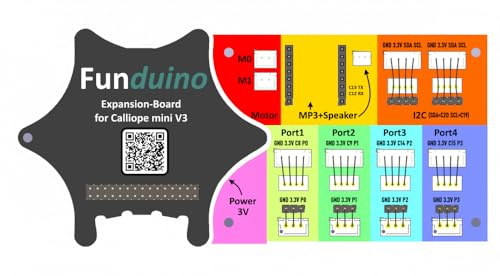 Funduino Expansion Board für Calliope Mini V3 Erweiterungsplatine für Mint Bildung