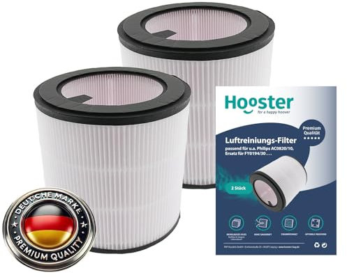 2 HEPA Filter passend für Philips Luftreiniger 800 Series AC0820/10 u.a. | Ersatzfilter für FY0194/30